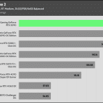 Alan_Wake_2_HD_RT_DLSS_FSR_AVG