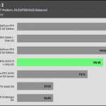 Alan_Wake_2_HD_RT_DLSS_FSR_AVG