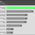 Alan_Wake_2_QHD_RT_1Low