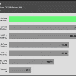 Alan_Wake_2_QHD_RT_DLSS_FG_AVG