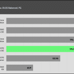 Alan_Wake_2_QHD_RT_DLSS_FG_AVG