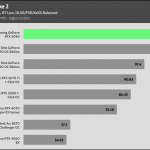 Alan_Wake_2_QHD_RT_DLSS_FSR_1Low