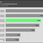 Alan_Wake_2_QHD_RT_DLSS_FSR_1Low