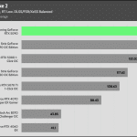 Alan_Wake_2_QHD_RT_DLSS_FSR_AVG