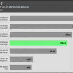 Alan_Wake_2_QHD_RT_DLSS_FSR_AVG