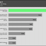 Alan_Wake_2_UHD_RT_AVG