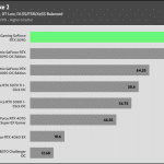 Alan_Wake_2_UHD_RT_DLSS_FSR_1Low