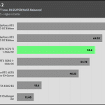 Alan_Wake_2_UHD_RT_DLSS_FSR_1Low