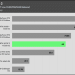 Alan_Wake_2_UHD_RT_DLSS_FSR_AVG