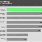 Assassins_Creed_Mirage _HD_DLSS_FSR_1Low