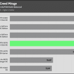 Assassins_Creed_Mirage _HD_DLSS_FSR_1Low