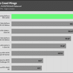 Assassins_Creed_Mirage _QHD_DLSS_FSR_1Low
