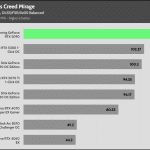 Assassins_Creed_Mirage _UHD_DLSS_FSR_1Low