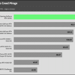 Assassins_Creed_Mirage_QHD_1Low