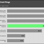 Assassins_Creed_Mirage_QHD_1Low