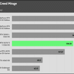 Assassins_Creed_Mirage_QHD_AVG