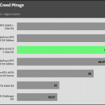 Assassins_Creed_Mirage_UHD_1Low