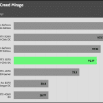 Assassins_Creed_Mirage_UHD_AVG