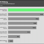 Black_Myth_Wukong_HD_RT_DLSS_FSR_AVG