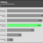 Black_Myth_Wukong_HD_RT_DLSS_FSR_AVG