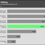 Black_Myth_Wukong_HD_RT_DLSS_FSR_FG_AVG