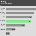 Black_Myth_Wukong_QHD_RT_DLSS_FSR_AVG