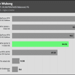 Black_Myth_Wukong_QHD_RT_DLSS_FSR_FG_1Low