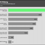 Black_Myth_Wukong_UHD_RT_DLSS_FSR_AVG