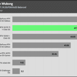 Black_Myth_Wukong_UHD_RT_DLSS_FSR_AVG