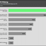Black_Myth_Wukong_UHD_RT_DLSS_FSR_FG_AVG