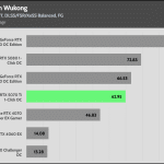 Black_Myth_Wukong_UHD_RT_DLSS_FSR_FG_AVG