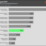 Cyberpunk_HD_RT_DLSS_FG_1Low