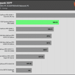Cyberpunk_HD_RT_DLSS_FG_AVG