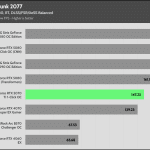Cyberpunk_HD_RT_DLSS_FSR_1Low