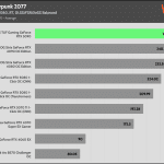 Cyberpunk_HD_RT_DLSS_FSR_AVG