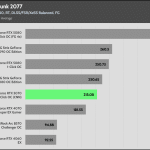 Cyberpunk_QHD_RT_DLSS_FG_AVG
