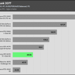 Cyberpunk_UHD_RT_DLSS_FG_1Low
