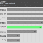 Cyberpunk_UHD_RT_DLSS_FSR_1Low