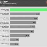 Cyberpunk_UHD_RT_DLSS_FSR_AVG