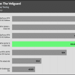 Dragon_Age_HD_RT_AVG