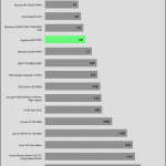 Fan_Max_Power