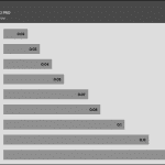 Fan_Percentage_Amps