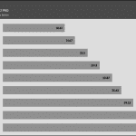 Fan_Percentage_CFM