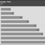 Fan_Percentage_Noise