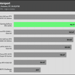 Forza_Motorsport _HD_RT_DLSS_1Low