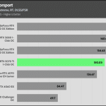 Forza_Motorsport _HD_RT_DLSS_1Low