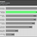 Forza_Motorsport_QHD_RT_DLSS_1Low