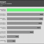 Forza_Motorsport_QHD_RT_DLSS_AVG