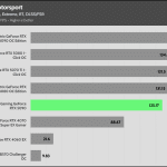 Forza_Motorsport_UHD_RT_DLSS_1Low