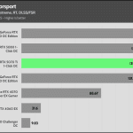 Forza_Motorsport_UHD_RT_DLSS_1Low
